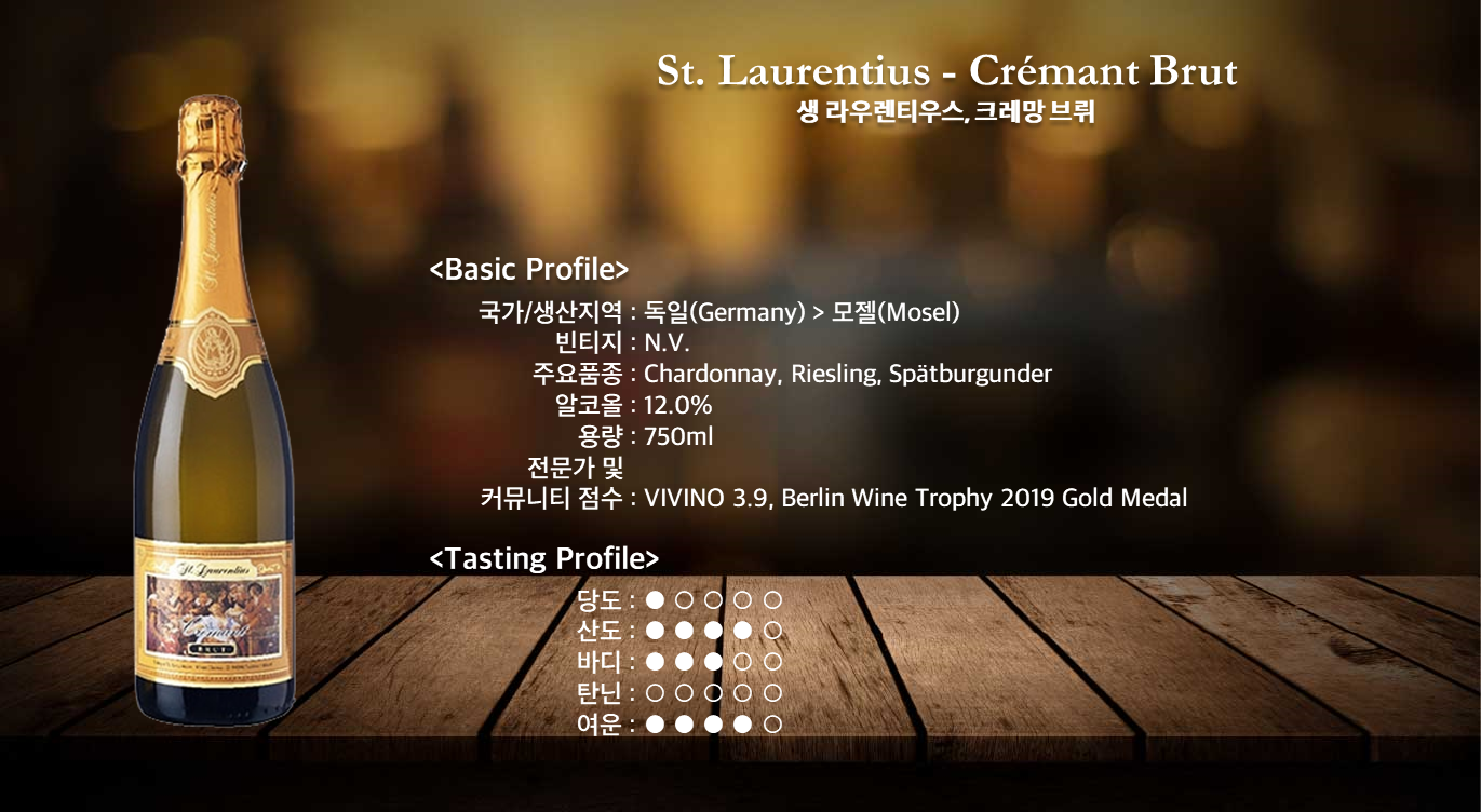 St. Laurentius Cremant Brut